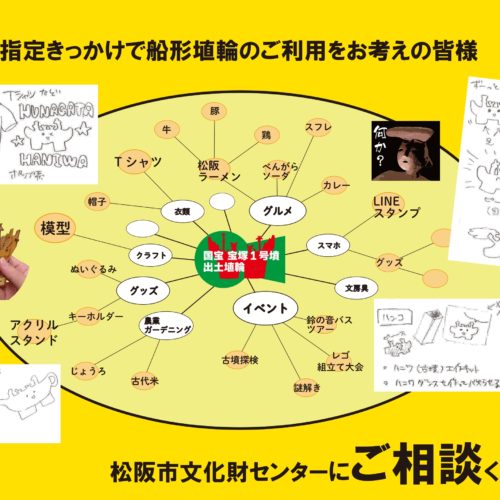 【お願い】国宝指定に伴う船形埴輪の写真・イラスト等のご利用について