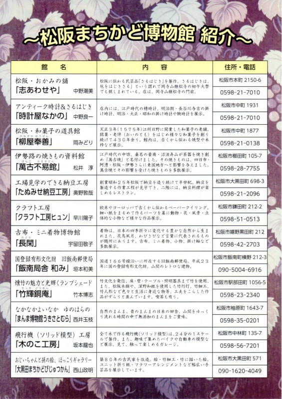 松阪まちかど博物館展2