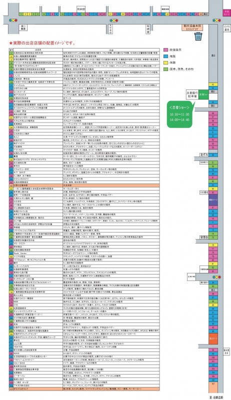 拡大図（よいほモール・しんまち商店街）