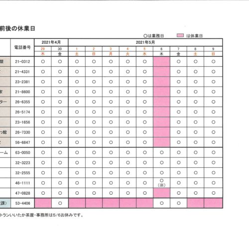 ゴールデンウィーク中の観光施設等　開館日情報