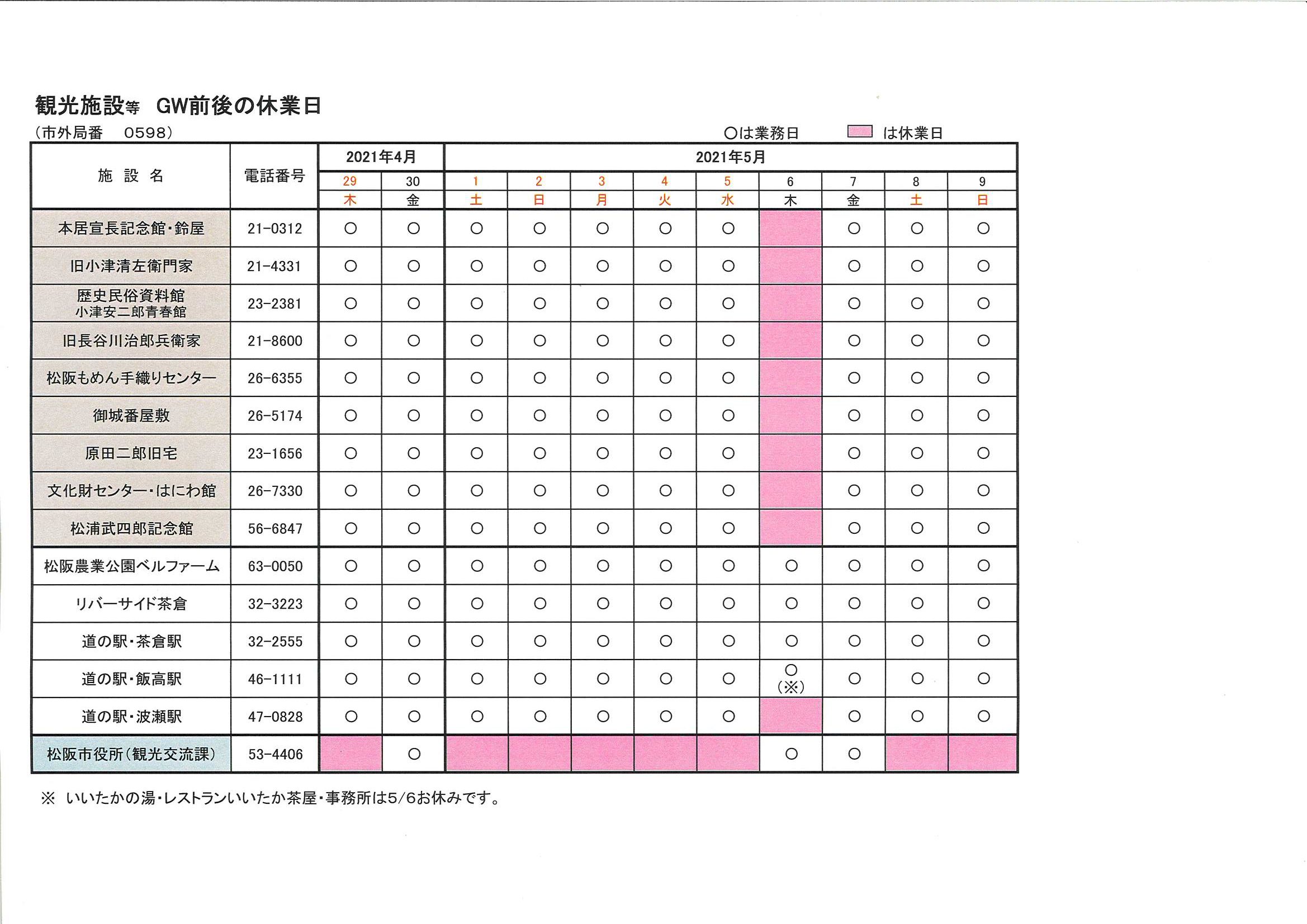 ゴールデンウィーク中の観光施設等　開館日情報